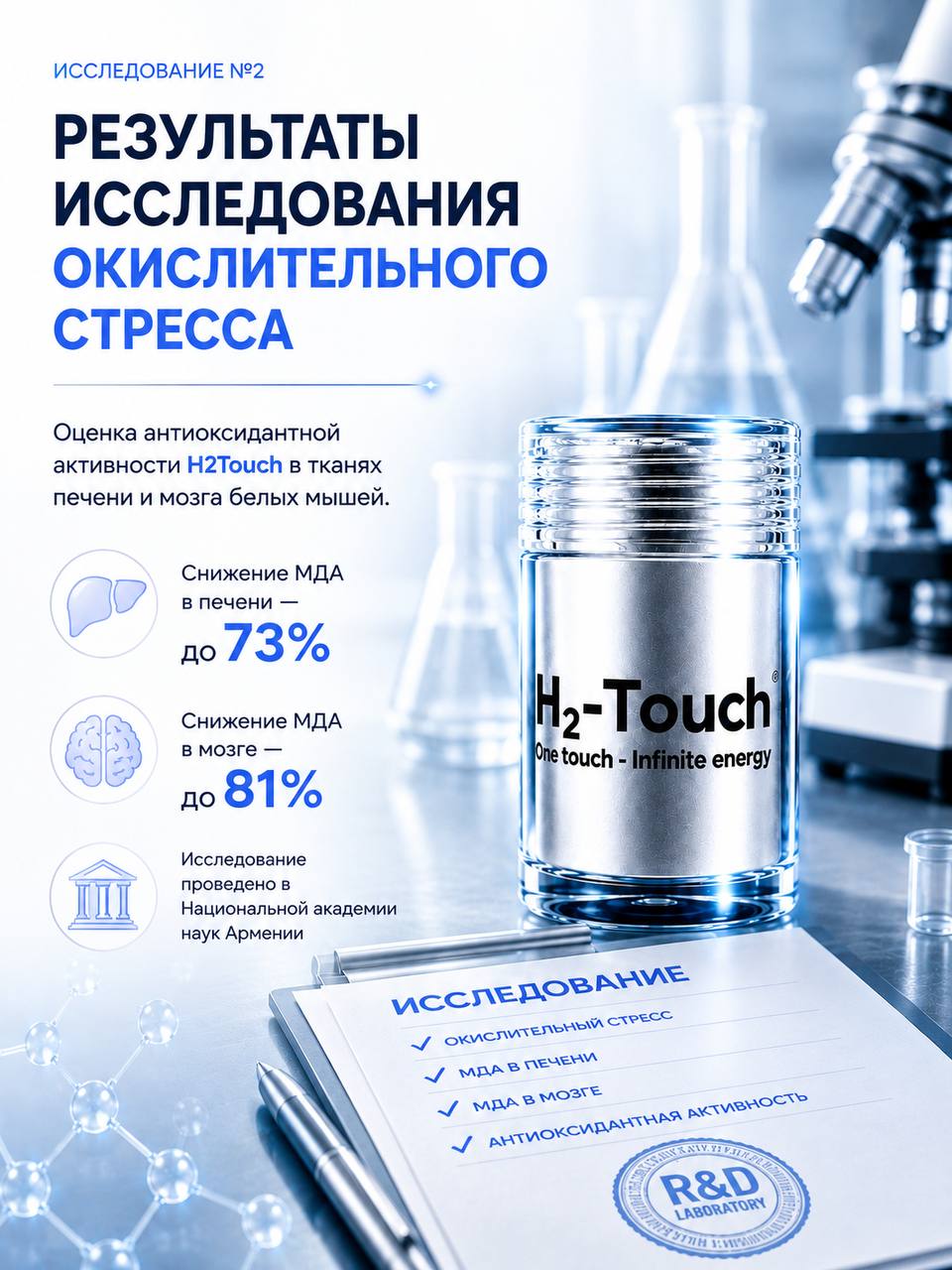 Исследование H2Touch